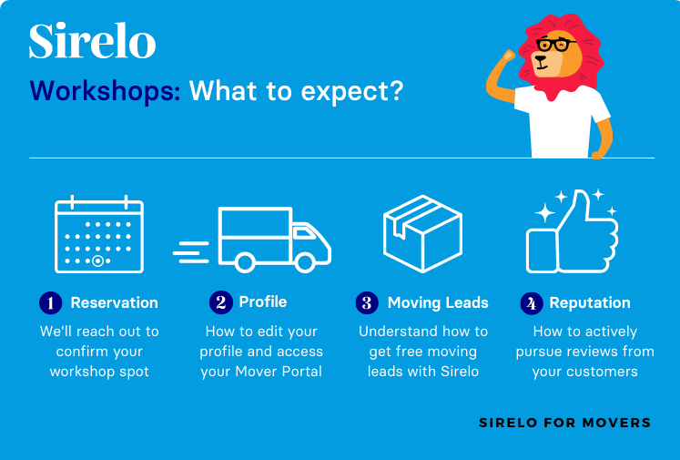 sirelo for movers workshop